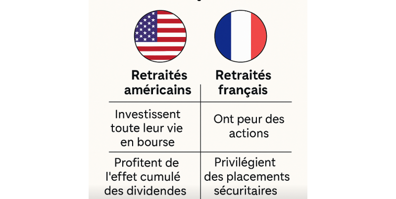 Amércains vs frrance v2