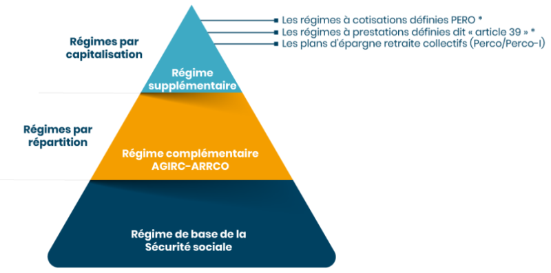 Texte image