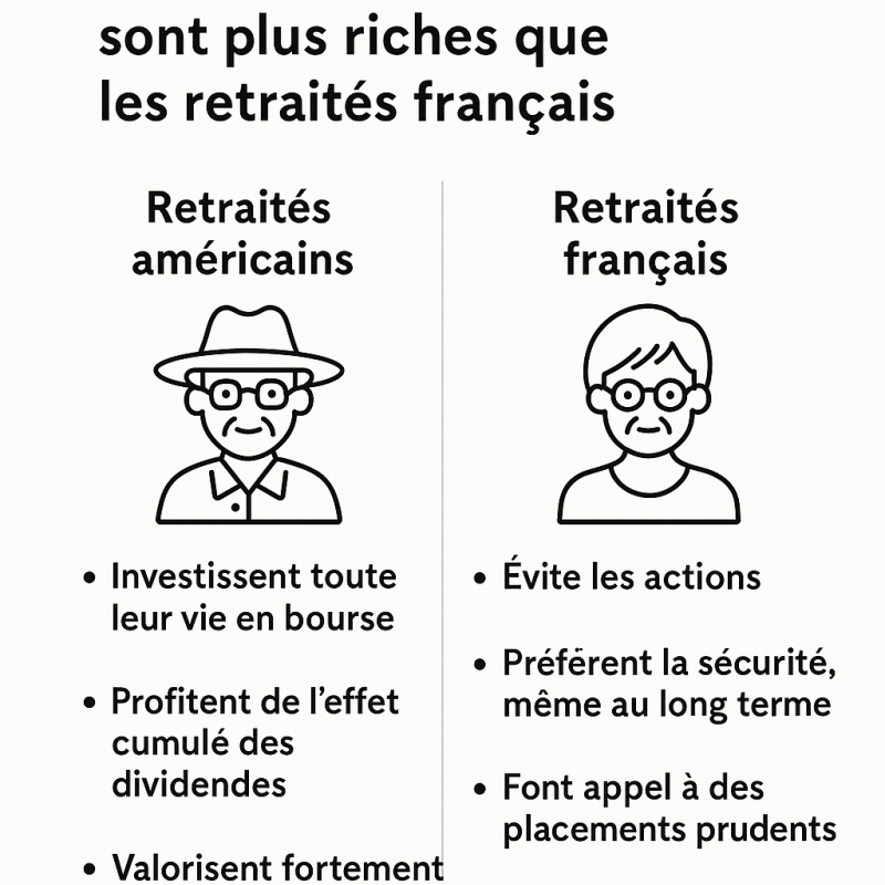 retraités américains et français