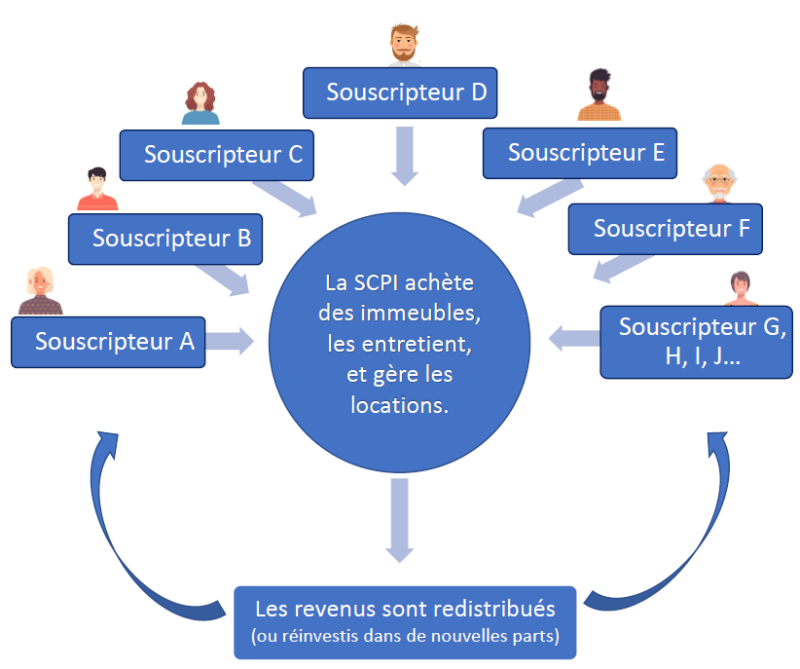 Texte image