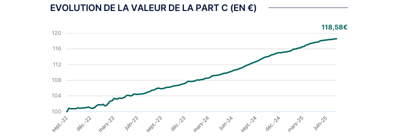 eiffel infra